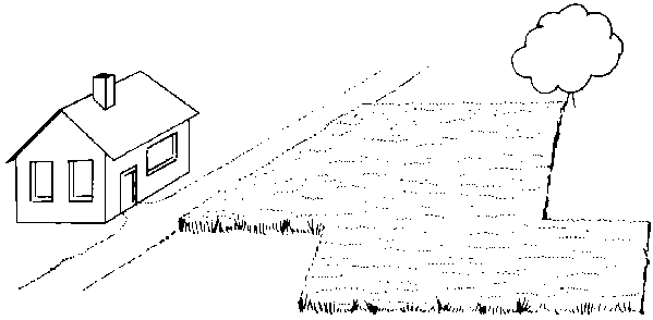 How To Measure Triangles