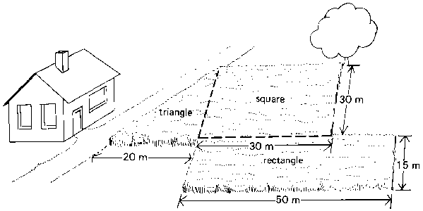 How to measure your yard