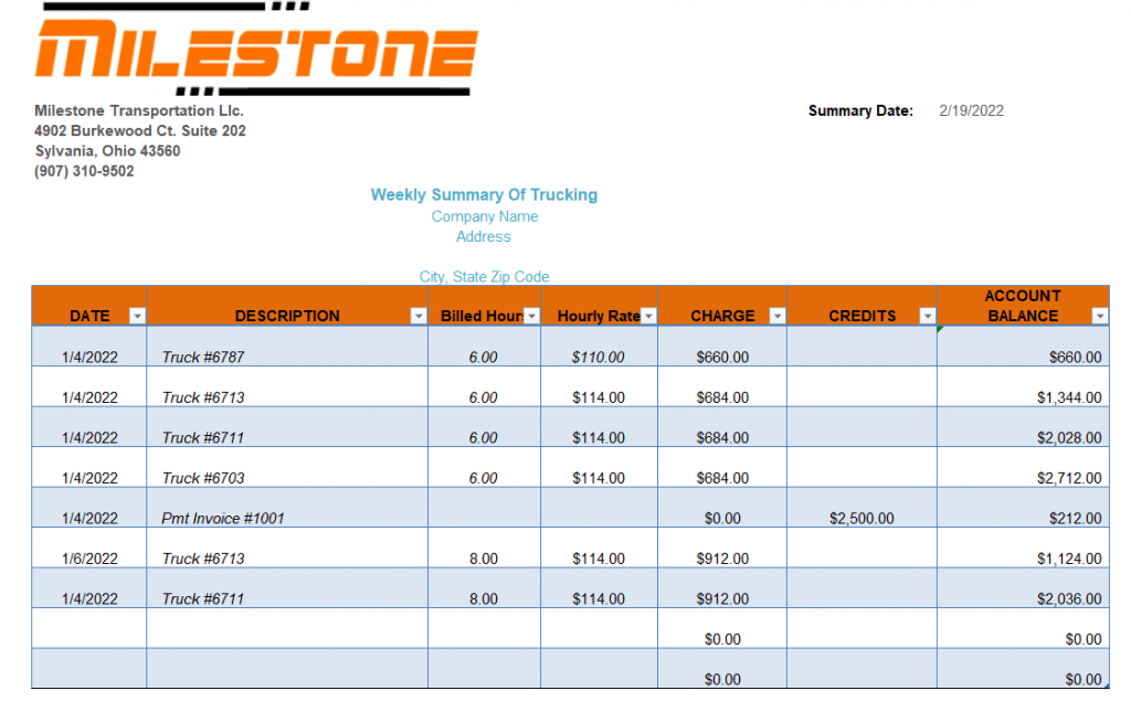 Invoicing